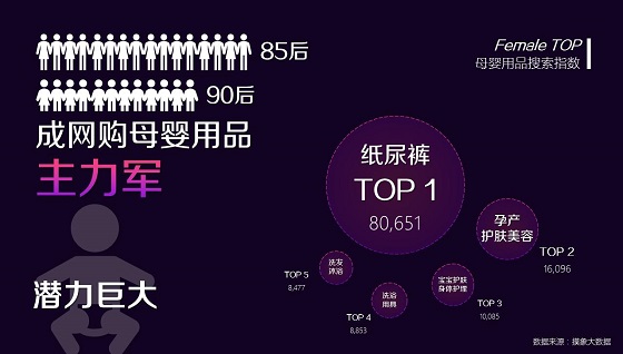 腥风血雨的资本暗战中,母婴行业如何落地生花?