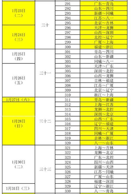 17-18赛季cba新赛季赛程出炉,2017-2018赛季cba赛程表