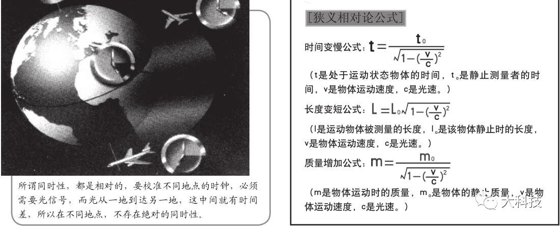 什么是广义相对论,为什么只有爱因斯坦提出相对论