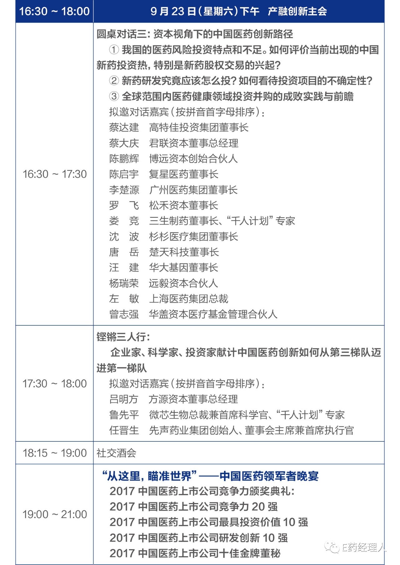 126种新药进医保医保药品目录发布,医保新政创新药