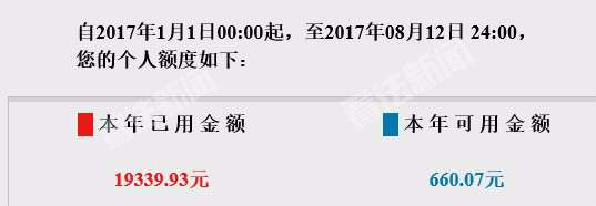 盗用海淘额度,央视曝光海淘额度