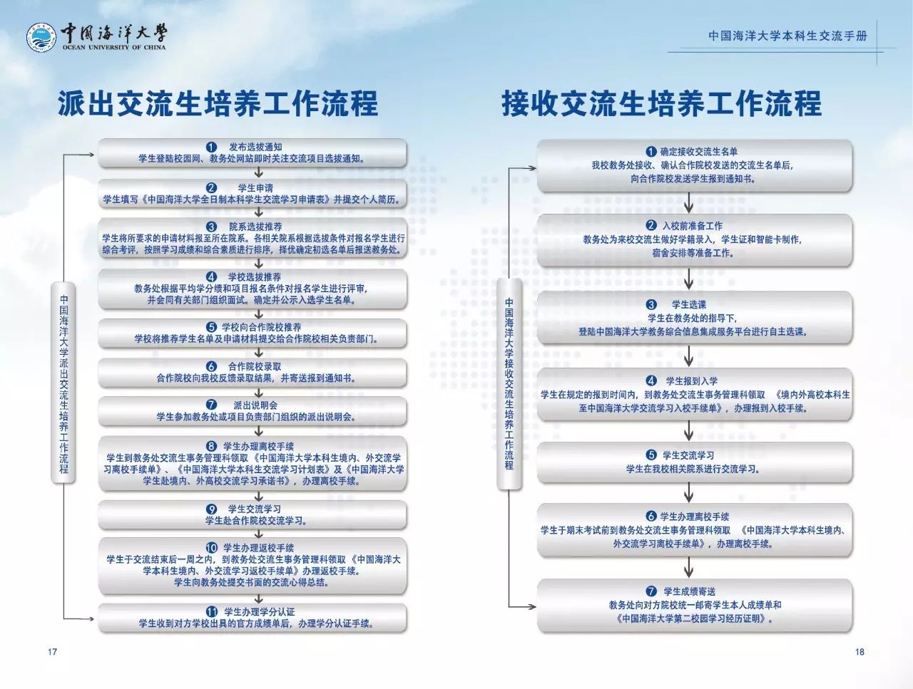 海大质量怎么样,海大的价值