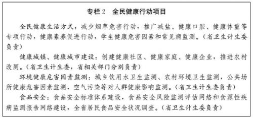 山东人均寿命达79.13岁,山东人均预期寿命79.5岁