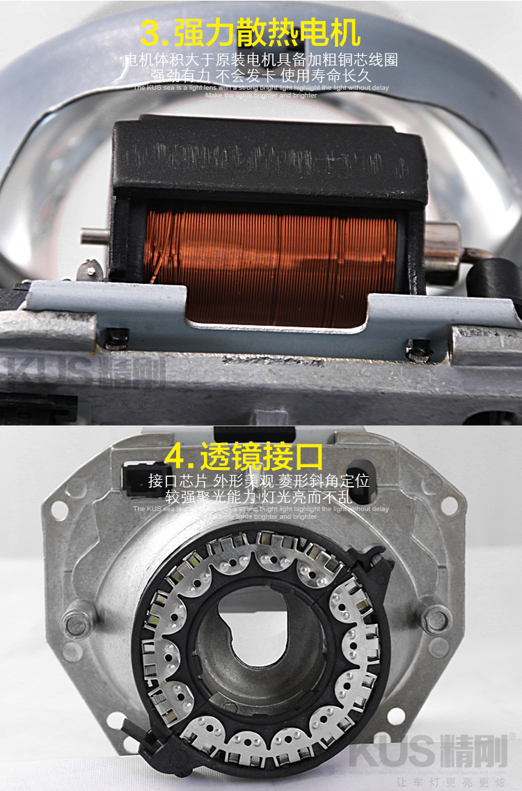 精刚透镜对比kus透镜哪个好,kus激光透镜加双光透镜