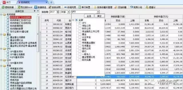 中报行情分析和展望,股市如何解读中报