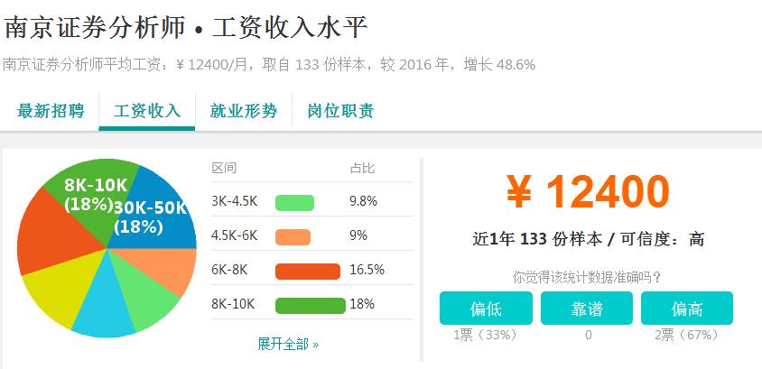 富士康工资真的低吗,南京富士康工资待遇怎么样