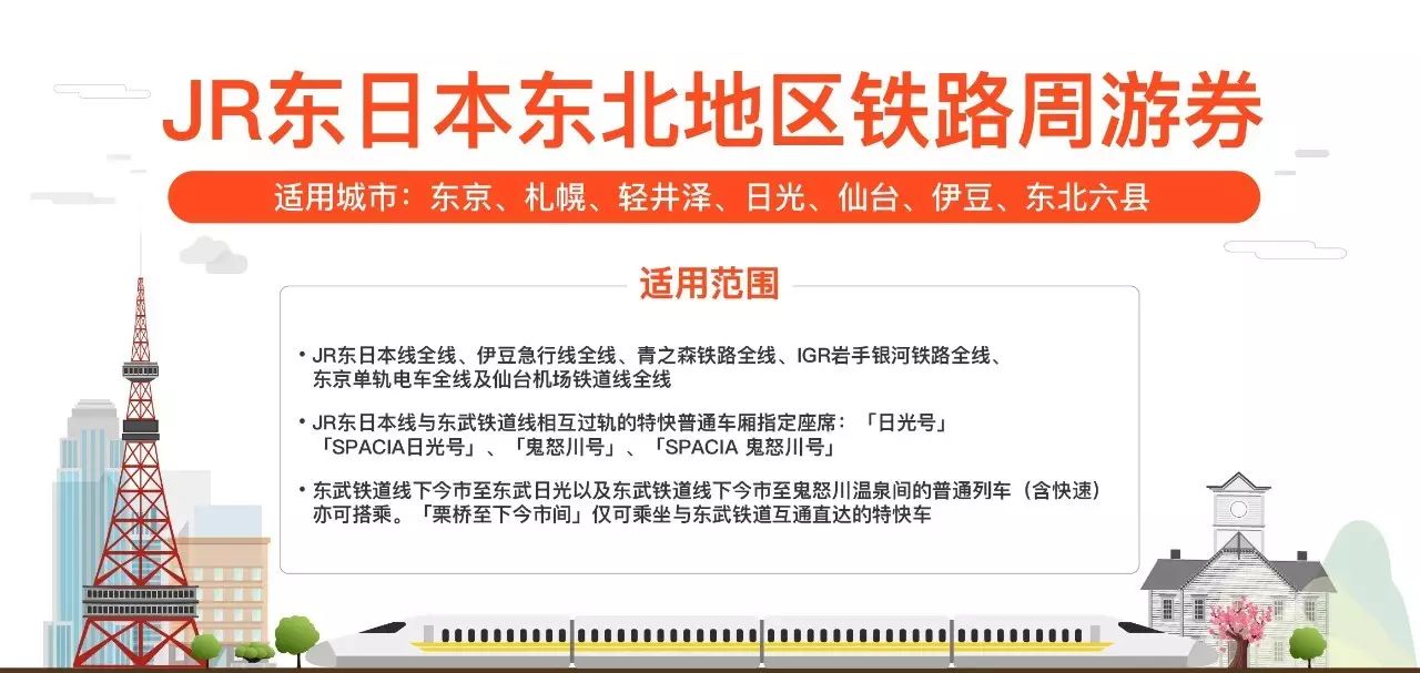 日本jrpass东北及北海道周游券,东京jrpass最省钱攻略