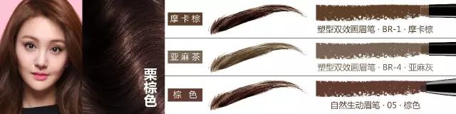 你的眉毛画好了吗,怎么修眉毛画出来的眉形才好看