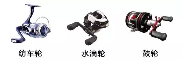 路亚轮和路亚竿是通用吗,自己制作路亚竿和路亚轮