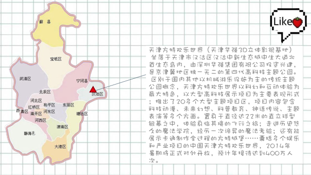 NewTFSUer｜周末怎么过？九河下梢天津卫，三道浮桥两道沟