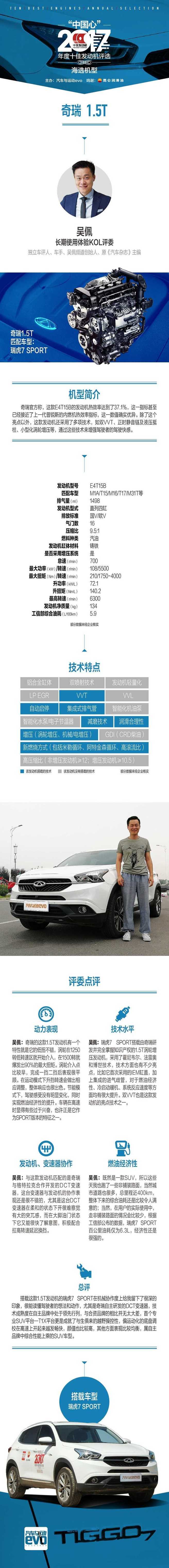 奇瑞1.5l第四代自吸发动机热效率,奇瑞1.5t混动专用发动机热效率图