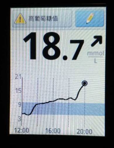 血糖飙到18会怎样,血糖飙到二十多怎么办