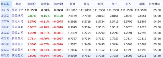 福建经济频道今日回放,福建省2017经济报告