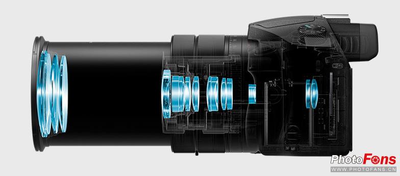 索尼rx10黑卡第5代新品,索尼黑卡rx10m4长焦相机拍鸟