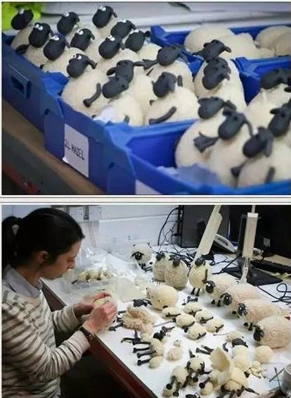 世界定格动画大赛,著名定格动画