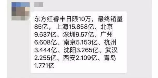 东方红睿泽三年定期开放混合基金,东方红睿丰基金如何卖