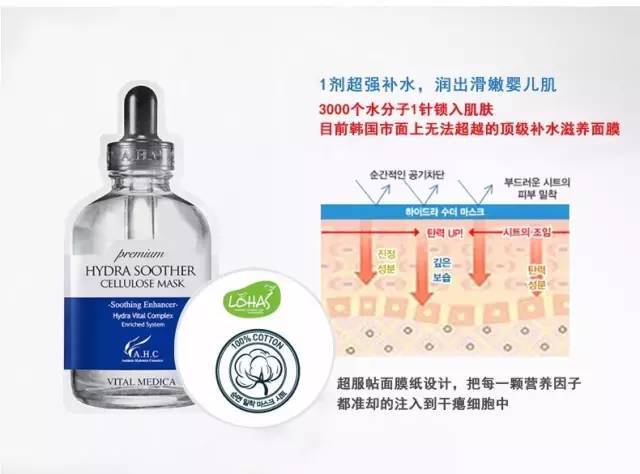 ahc第三代玻尿酸面膜鉴别,ahc黄金玻尿酸面膜测评