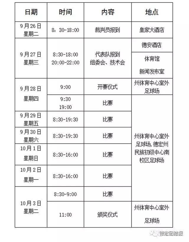足球盛会高手,芒市足球赛