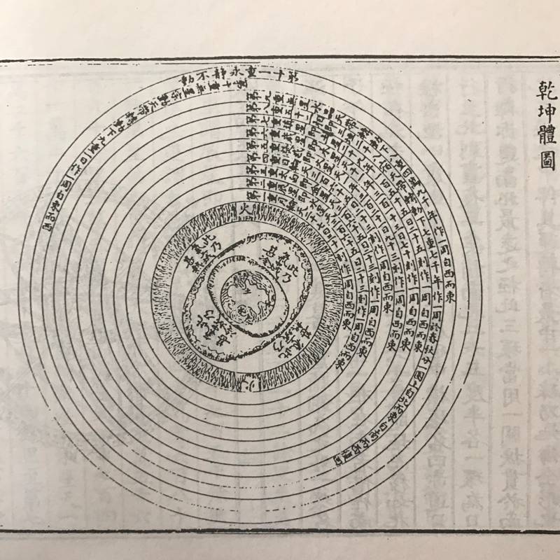 来华传教士与“不完整”的日心说