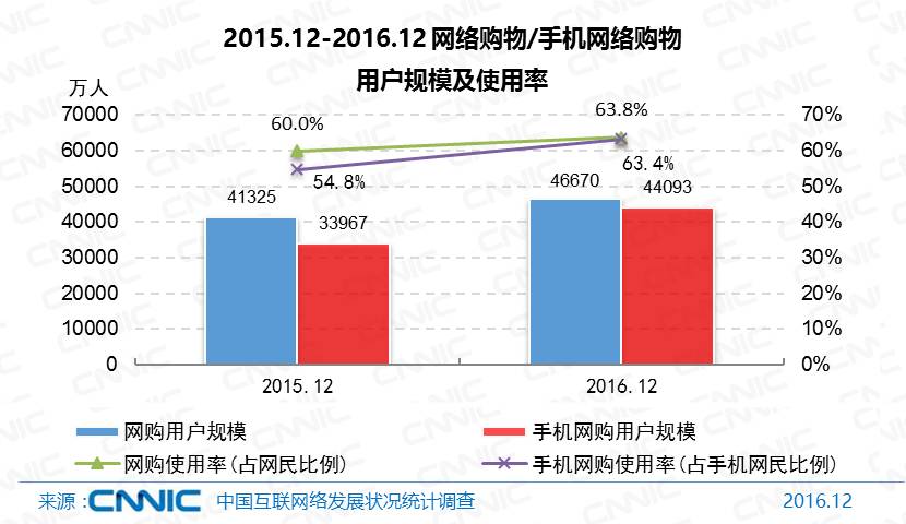 「冷静」消费金融ABS市场“井喷”背后,潜在风险不容小觑