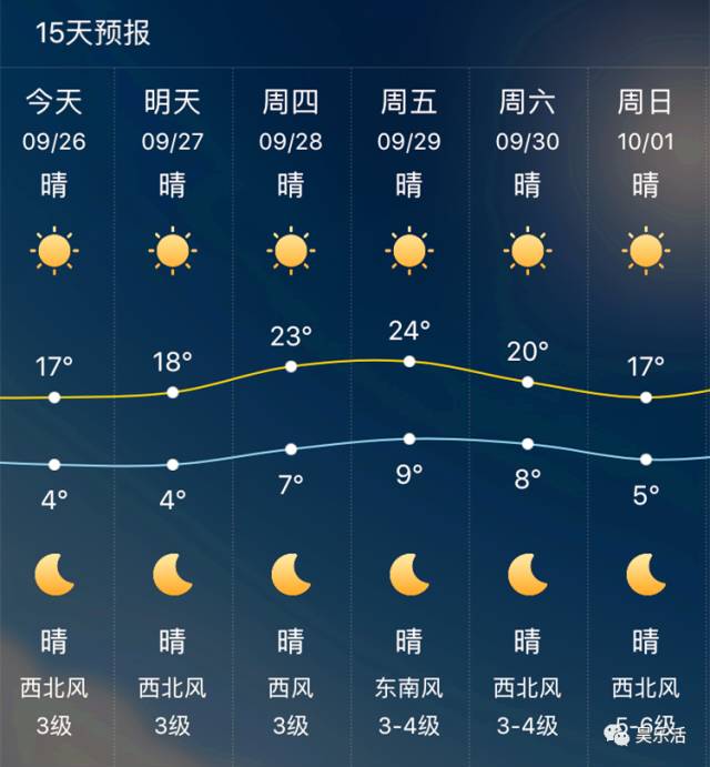 额济纳胡杨林10月份旅游攻略,额济纳旗旅游住宿