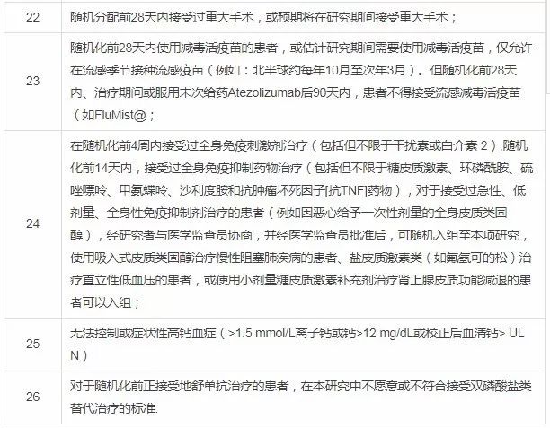 乳腺癌国产靶向药临床志愿者,罗氏治疗乳腺癌的靶向药物