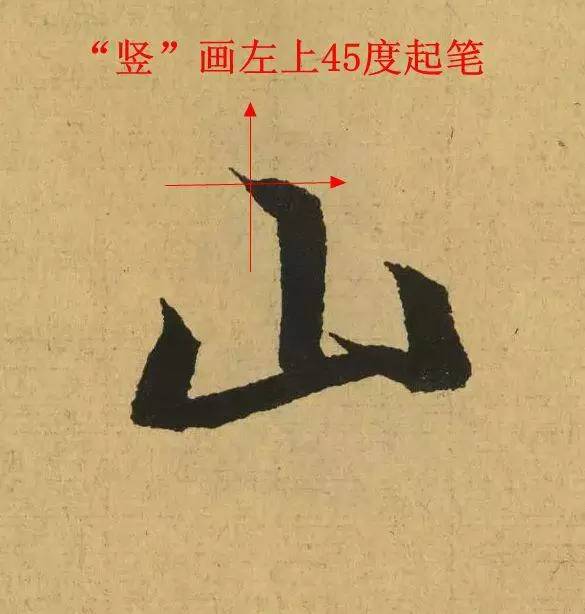 王羲之最惊艳的笔法,浅谈王羲之小楷用笔