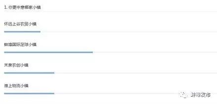 国际足球小镇工程,蚌埠足球小镇效果图