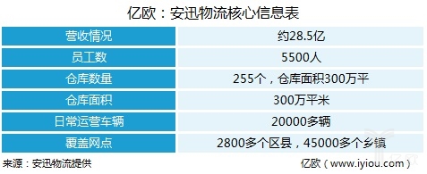 物流遭遇不可抗拒因素怎么办,面对快递价格战该如何破局