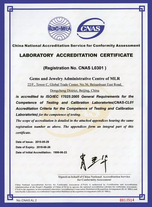 科研里表征是什么意思,科研意义有哪些