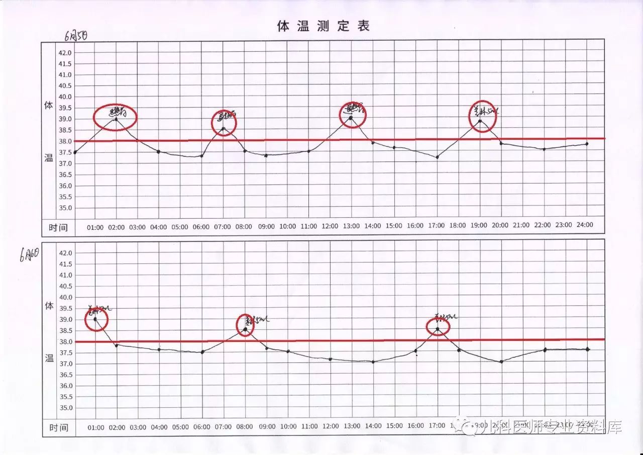 宝宝感冒发烧好后多久才能打疫苗,宝宝感冒多久好要看医生