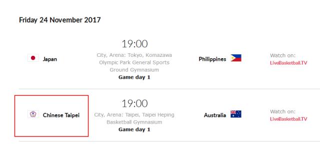 国际篮联中国台湾队,台湾省队为什么能参加世界比赛