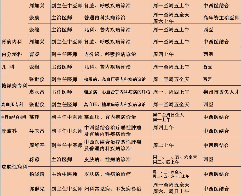 咽喉鼻子呼吸不畅中医,中医调理嗓子不顺畅