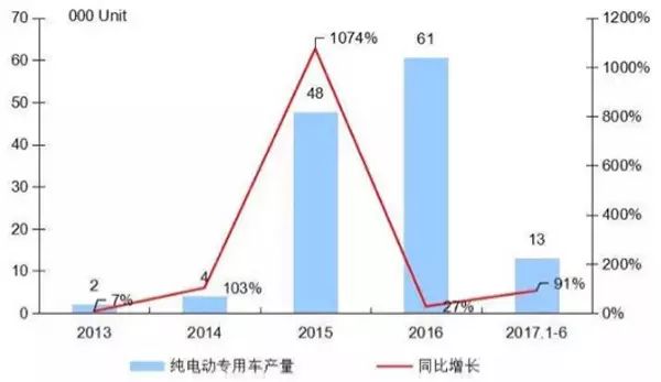 干货满满有深度,干货满满的复盘