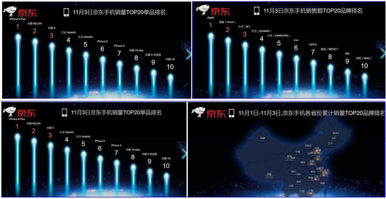 打造用户生态闭环放眼量的荣耀如何*局破**互联网手机