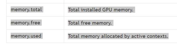 pytorchtensorflow对显卡的要求,tensorflow如何调用gpu