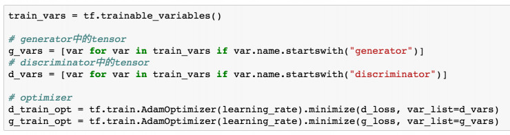 看完立刻理解GAN！初学者也没关系