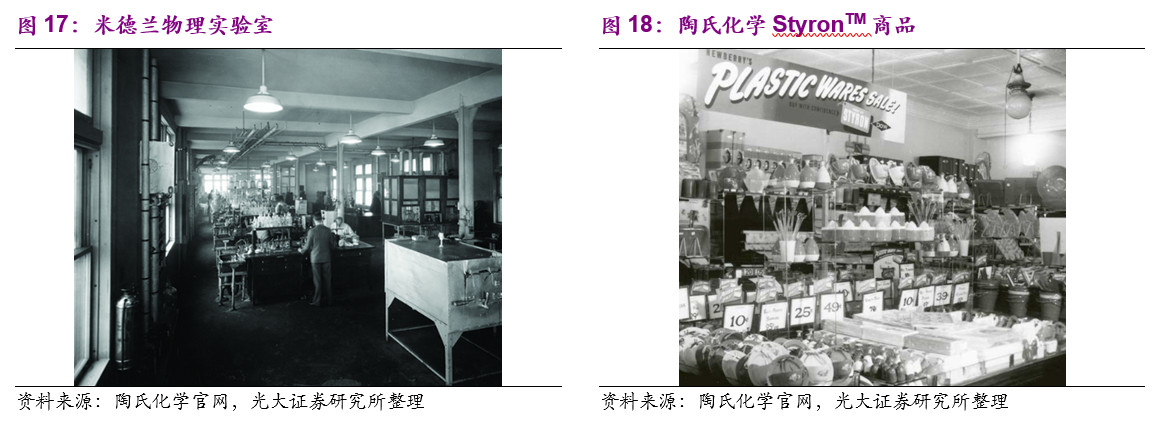 陶氏化学介绍,他山之石可以攻玉深度文章