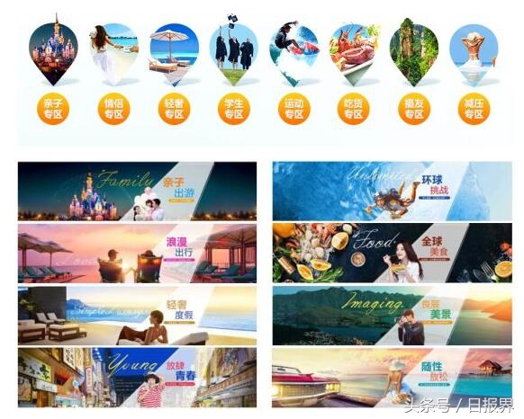 互动派X南航夏季旅游节｜从2.5亿销量，看“细分人群”的超大能量