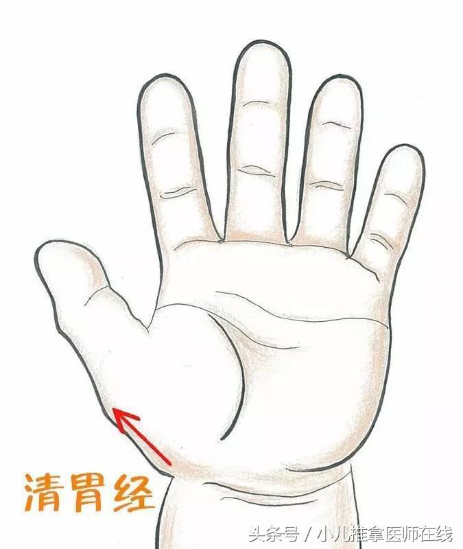 中医小儿推拿保健师：舌有花剥苔，名叫“地图舌”