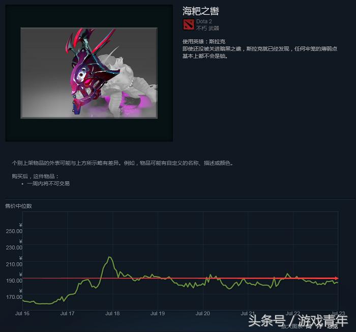 dota2不充钱的饰品,dota2不买假眼