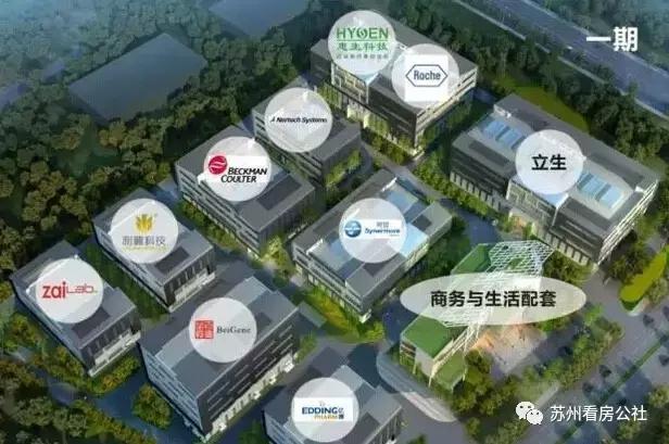 苏州看房二手房园区,好房推荐新楼盘阳光城丽景湾