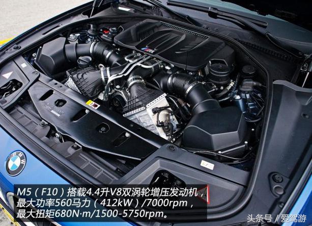 新一代宝马5系正式发布,全新宝马5系家族