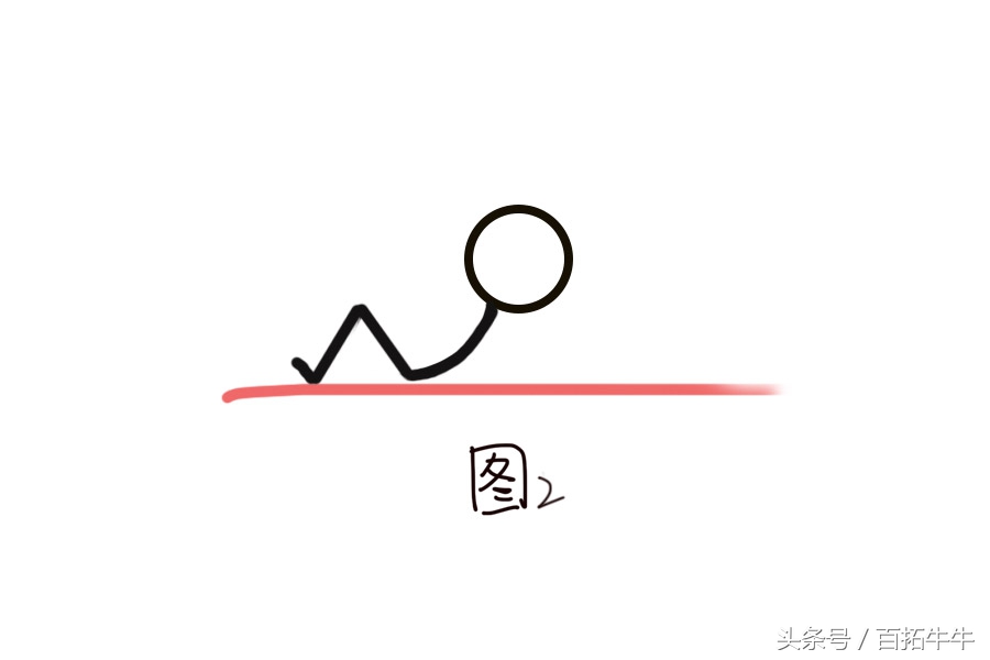 优雅的女人怎么锻炼身体,女性去健身房的训练方法