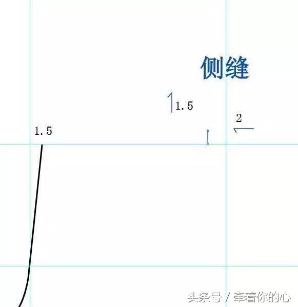 服装裁剪教学哈伦裤,女牛仔裤裁剪教程和尺寸