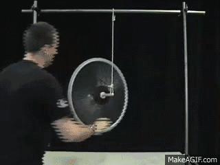 陀螺仪是什么原理,你知道什么是陀螺仪