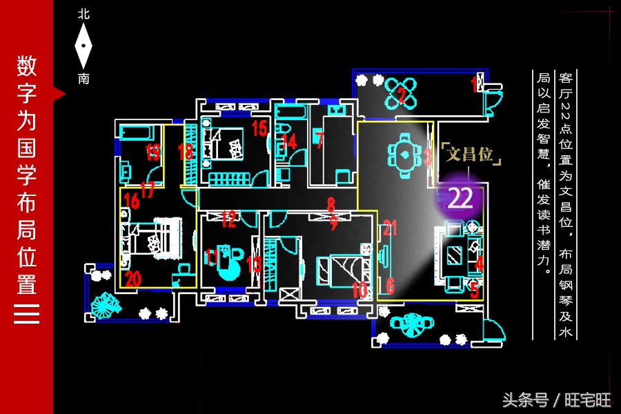 武汉楼盘：联投广场旺宅旺风水设计探索
