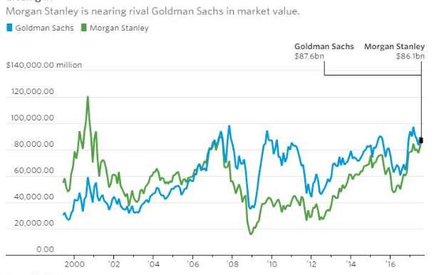 大摩退出中国市场了吗,大摩会撤出中国吗