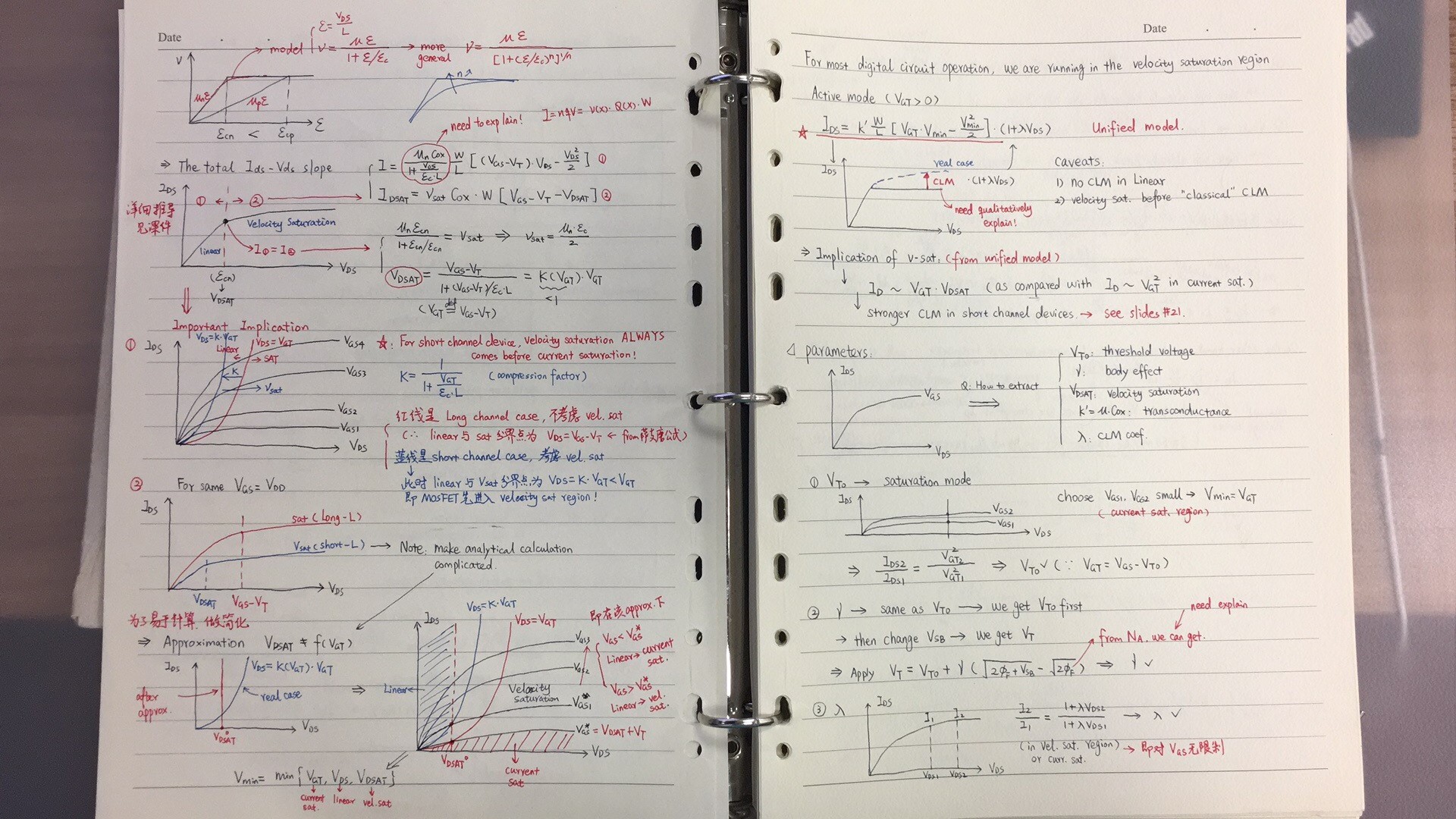 看看浙大学霸的笔记！难怪他会成为“发现”天使粒子的四位华人科学家之一！