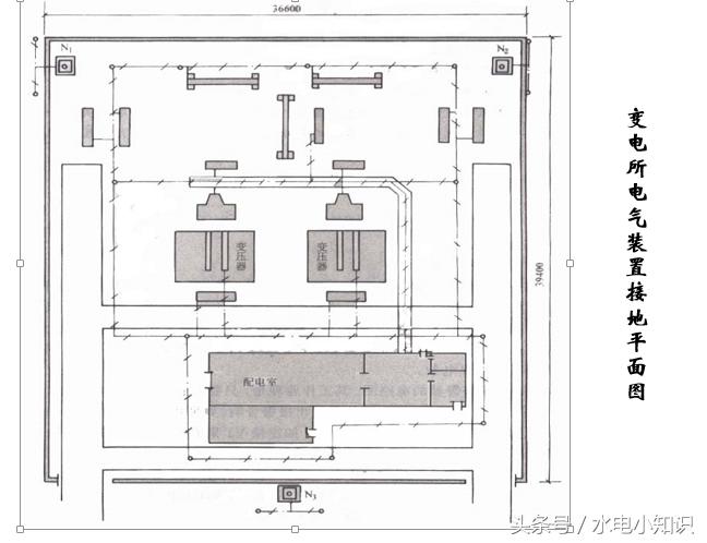 防雷平面图视频教程,防雷图纸识图